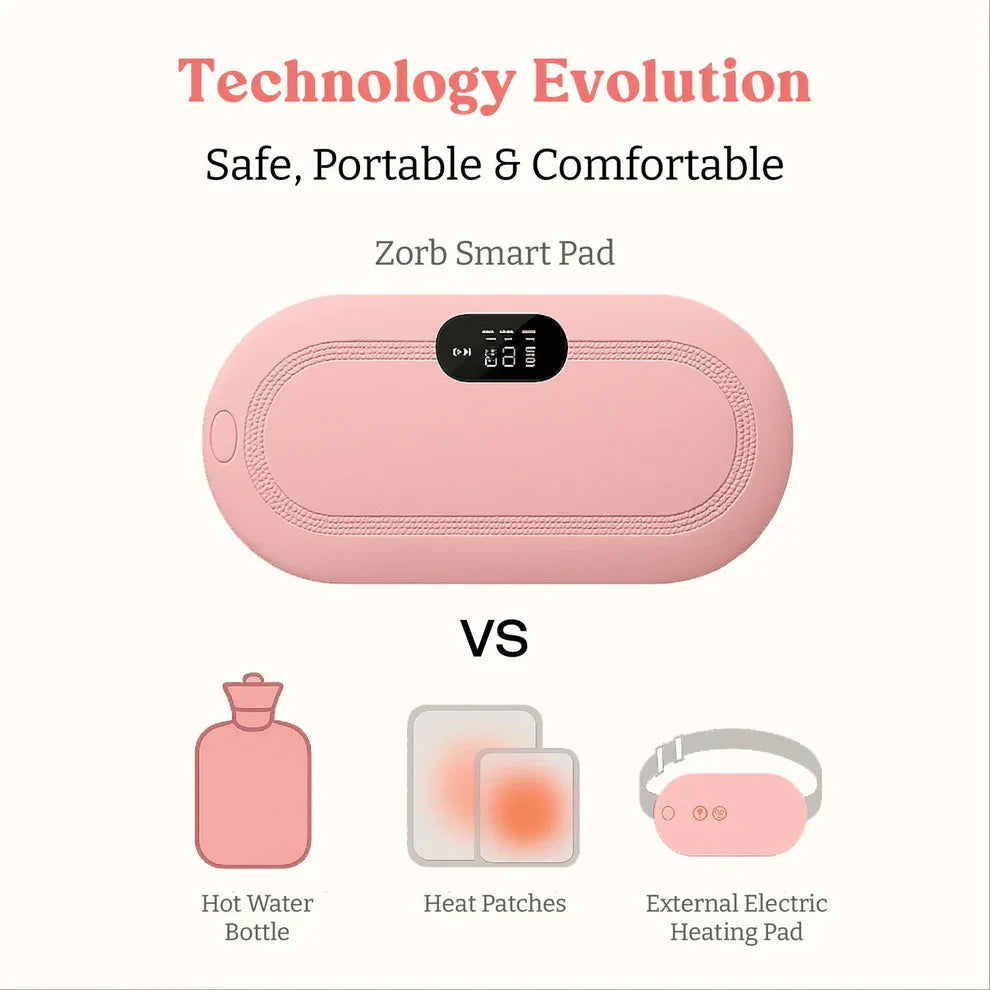 Period Pain & Backache Relief  Smart Wireless Heating Pad with Vibration Massage (Rechargeable, Portable)